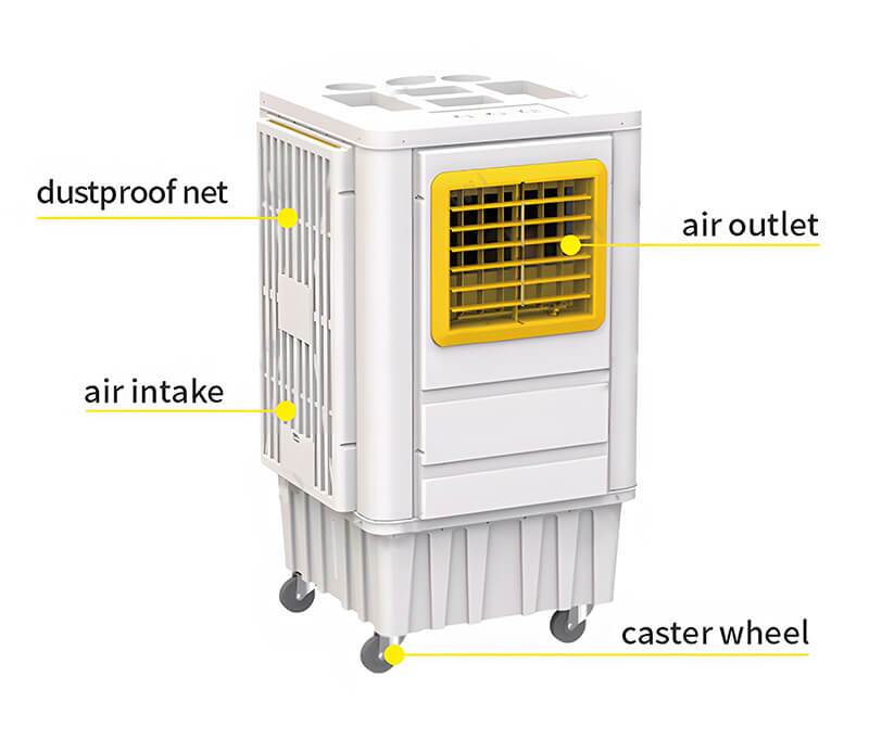Industrial-Water-Cooling-Portable-Air-Cooler-Fan Industrial-Water-Cooling-Portable-Air-Cooler-Fan