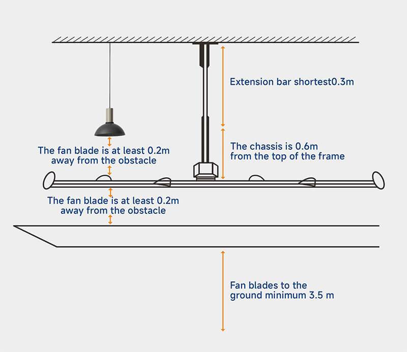 PMSM-HVLS-Industrial-Ceiling-Fans-for-Warehouse-03 PMSM-HVLS-Industrial-Ceiling-Fans-for-Warehouse-03
