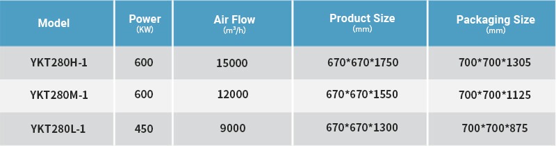 portable evaporative air cooler fan