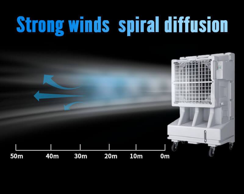 Preferred products for evaporative coolers-Strong winds, spiral diffusion Preferred products for evaporative coolers-Strong winds, spiral diffusion