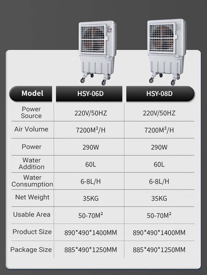 Big-Workshop-Water-Cooling-Air-Cooler Big-Workshop-Water-Cooling-Air-Cooler