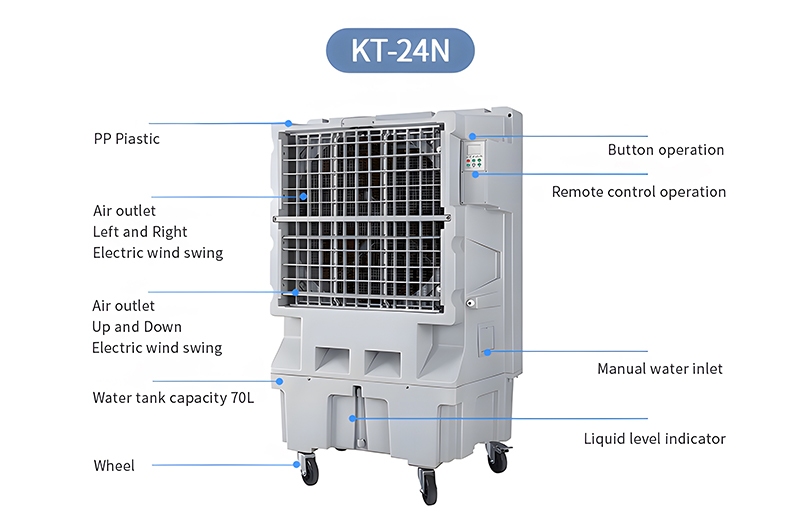 Big-Workshop-Water-Cooling-Air-Cooler Big-Workshop-Water-Cooling-Air-Cooler