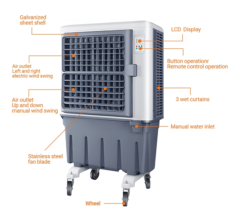 Big-Workshop-Water-Cooling-Portable-Air-Cooler-01 Big-Workshop-Water-Cooling-Portable-Air-Cooler-01