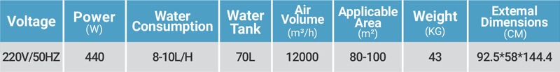 Big Workshop Water Cooling Air Cooler water cooling air cooler