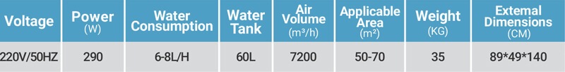 water cooling portable air cooler water cooling portable air cooler